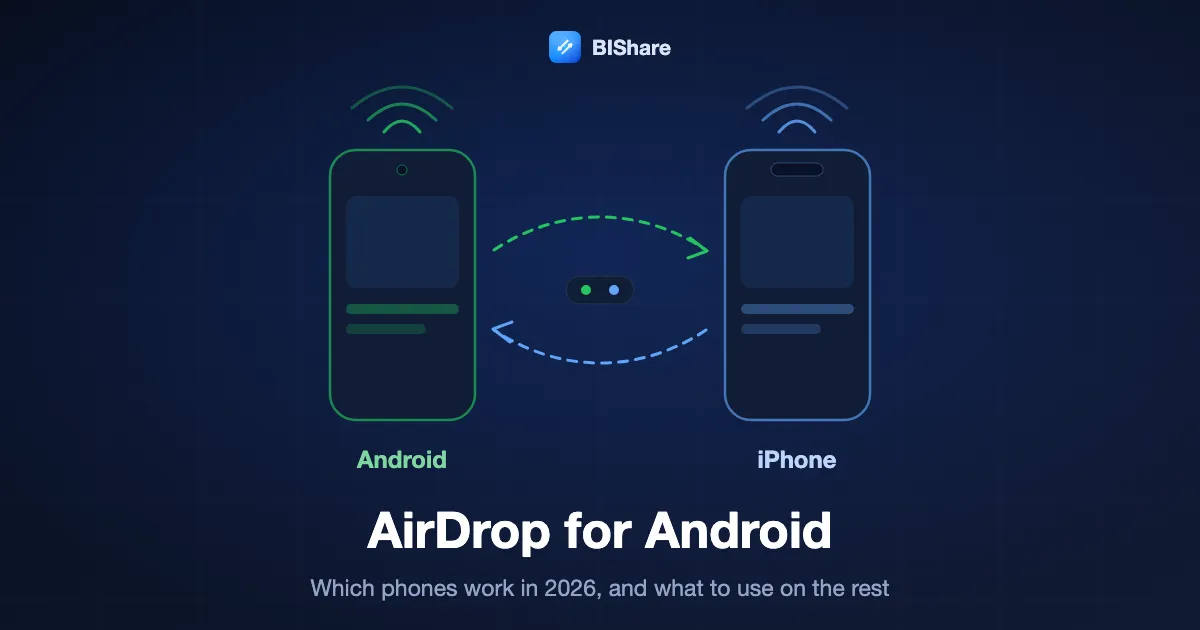 An Android phone and an iPhone passing files to each other in both directions, titled AirDrop for Android, which phones work in 2026 and what to use on the rest.