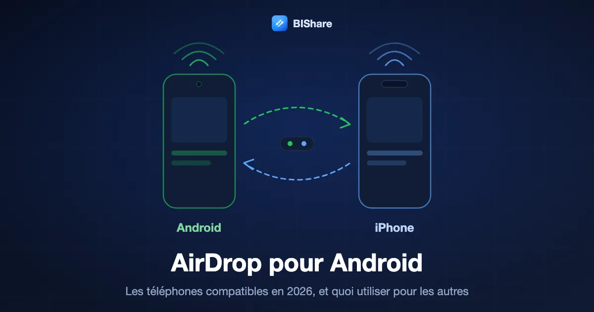Un téléphone Android et un iPhone s'échangeant des fichiers dans les deux sens, avec le titre AirDrop pour Android, quels téléphones fonctionnent en 2026 et quoi utiliser pour les autres.