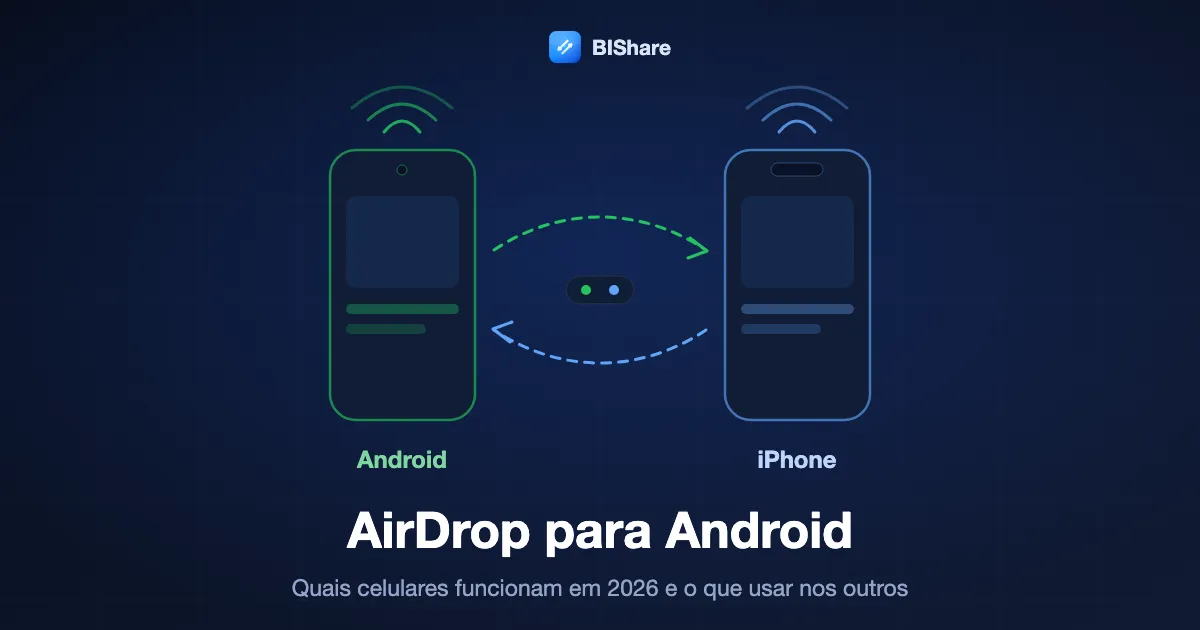 Um celular Android e um iPhone trocando arquivos nos dois sentidos, com o título AirDrop para Android, quais celulares funcionam em 2026 e o que usar nos outros.