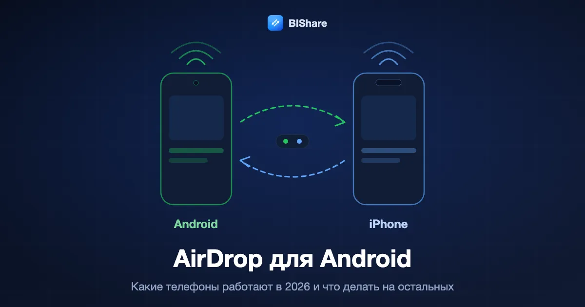 Телефон Android и iPhone передают друг другу файлы в обе стороны; заголовок AirDrop для Android, какие телефоны работают в 2026 году и что использовать на остальных.