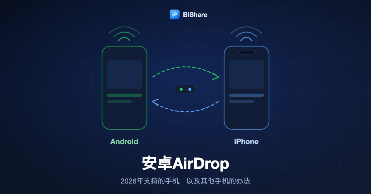 安卓手机和iPhone双向互传文件,标题为安卓AirDrop,2026年哪些手机能用,其他手机用什么。