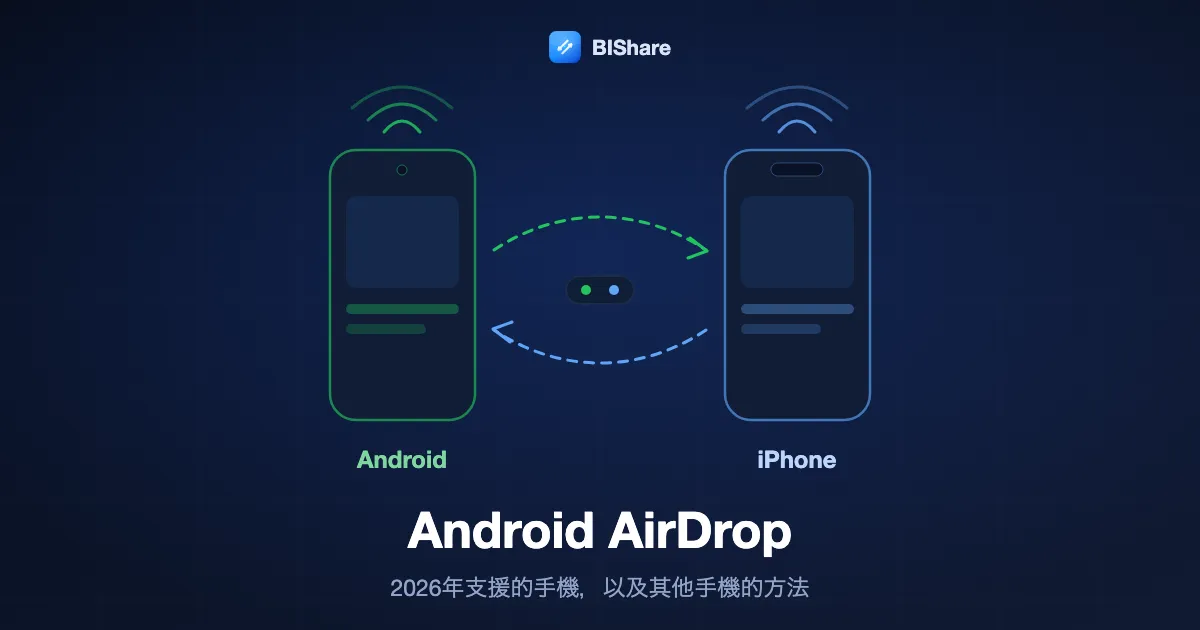 Android手機和iPhone雙向互傳檔案,標題為Android AirDrop,2026年哪些手機能用,其他手機用什麼。