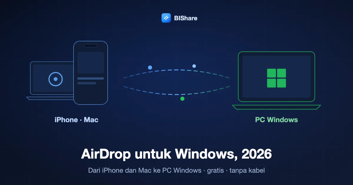 iPhone dan Mac mengirim file ke laptop Windows, dengan judul: AirDrop untuk Windows 2026, dari iPhone dan Mac ke PC, gratis dan tanpa kabel.