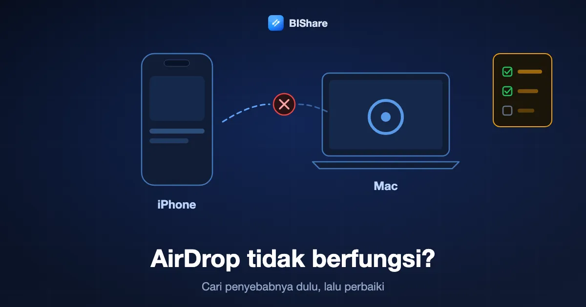 iPhone dan Mac dengan sambungan AirDrop putus-putus yang terputus di antaranya serta daftar periksa, dengan judul AirDrop tidak berfungsi, cari penyebabnya dulu.