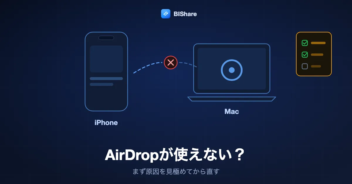 途切れた点線のAirDrop接続でつながるiPhoneとMac、そしてチェックリスト。タイトルはAirDropが使えない、まず原因を見極める。