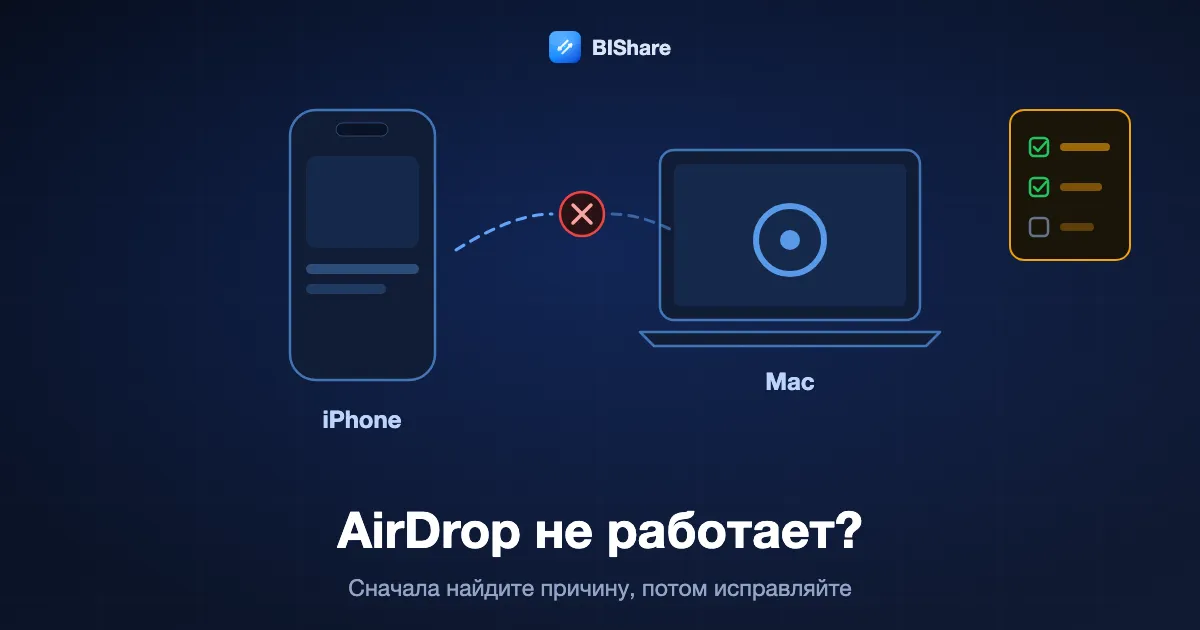 iPhone и Mac с разорванной пунктирной связью AirDrop между ними и чек-листом; заголовок AirDrop не работает, сначала найдите причину.