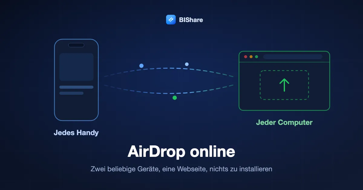 Ein Handy und ein Laptop zeigen je eine Browserseite, zwischen ihnen wandert eine Datei direkt hin und her, darunter die Überschrift AirDrop online: jedes Gerät, im Browser.