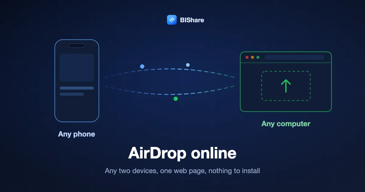 A phone and a laptop each showing a browser page, with a file passing directly between them, under the heading AirDrop online: any device, in a browser.