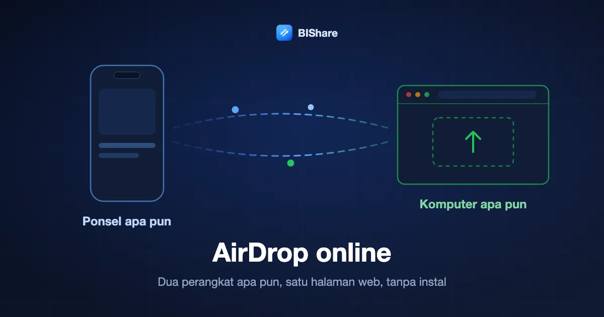 Sebuah ponsel dan laptop masing-masing menampilkan halaman browser dengan file berpindah langsung di antaranya, di bawah judul AirDrop online: perangkat apa pun, di browser.