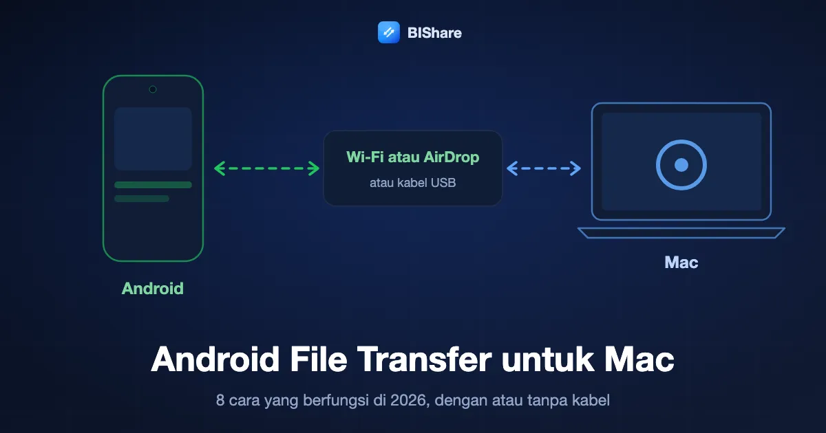 Ponsel Android mengirim file ke MacBook lewat Wi-Fi, dengan judul Android File Transfer untuk Mac, delapan cara yang berfungsi di 2026 lewat Wi-Fi, AirDrop atau kabel USB