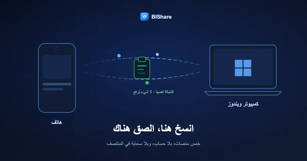 هاتف وحاسوب ويندوز على الشبكة اللاسلكية نفسها، وسطر منسوخ ينتقل مباشرة بينهما دون أن يلمس خادمًا