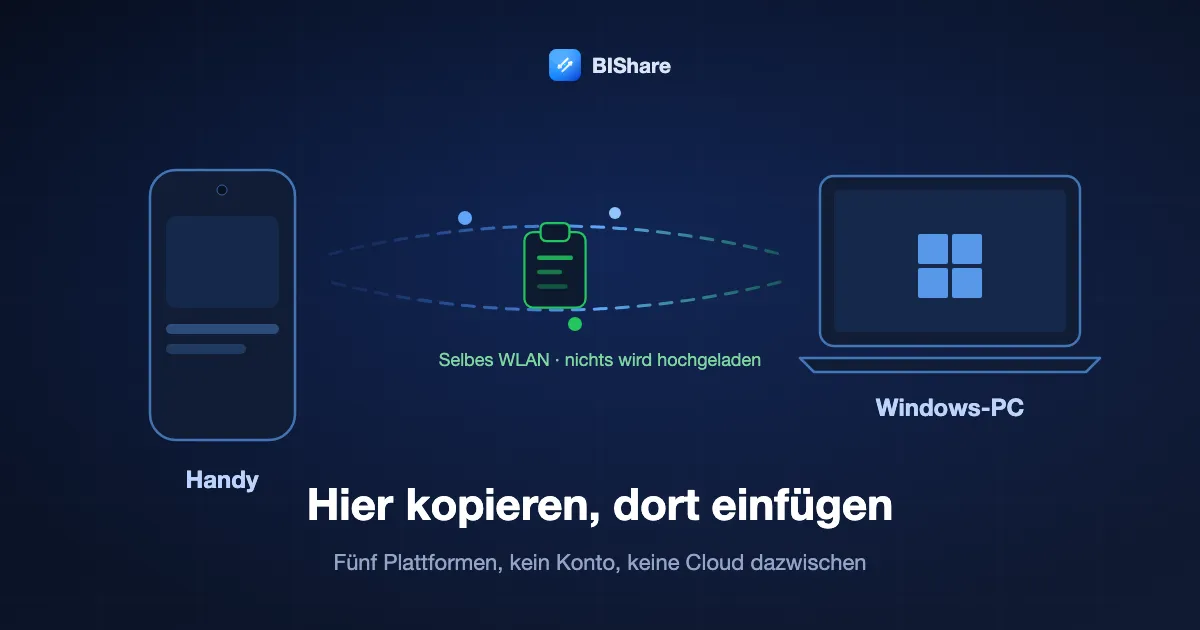 Ein Handy und ein Windows-Laptop im selben WLAN, eine kopierte Zeile geht direkt zwischen ihnen hin und her, ohne einen Server zu berühren