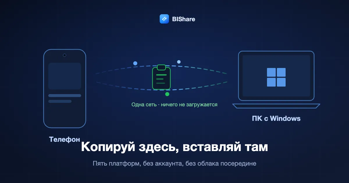 Телефон и ноутбук с Windows в одной сети Wi-Fi, скопированная строка идёт прямо между ними, не касаясь сервера