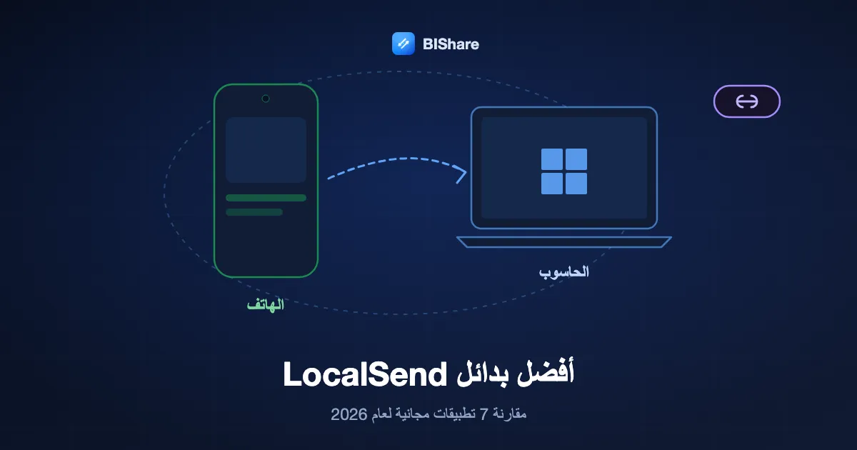 هاتف وحاسوب محمول يتبادلان الملفات على الشبكة نفسها، مع رابط يمتد إلى أبعد، بعنوان أفضل بدائل LocalSend ومقارنة سبعة تطبيقات مجانية لعام 2026.