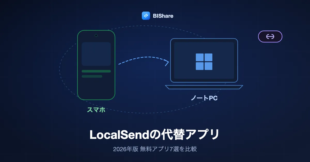 同じネットワークでファイルをやり取りするスマホとノートPC、その先へ伸びるリンク。タイトルはLocalSendのおすすめ代替アプリ、2026年版の無料アプリ7選を比較。