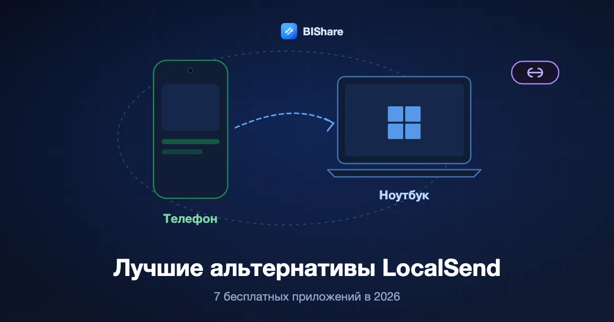 Телефон и ноутбук обмениваются файлами в одной сети, а ссылка уходит дальше; заголовок: лучшие альтернативы LocalSend, сравнение семи бесплатных приложений 2026 года.