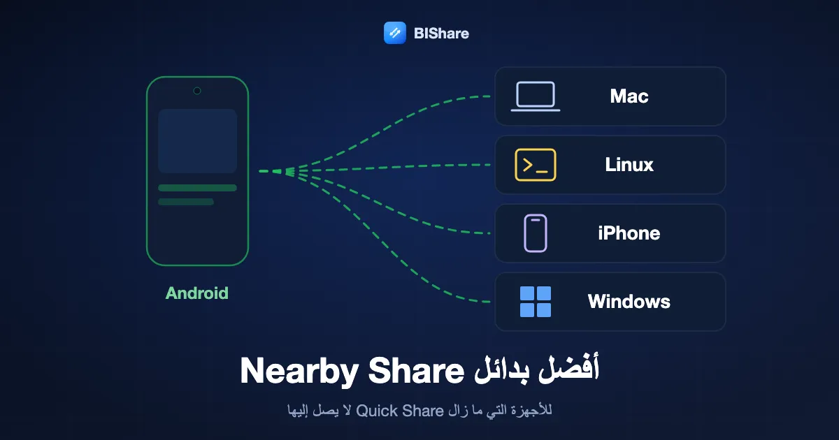 هاتف Android يرسل إلى Mac وكمبيوتر Linux وiPhone وكمبيوتر Windows، بعنوان أفضل بدائل Nearby Share للأجهزة التي لا يصل إليها Quick Share.