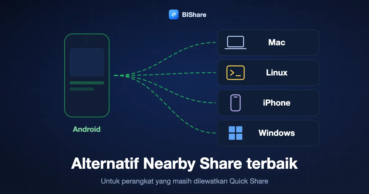 HP Android mengirim ke Mac, PC Linux, iPhone, dan PC Windows, berjudul alternatif Nearby Share terbaik, untuk perangkat yang dilewatkan Quick Share.