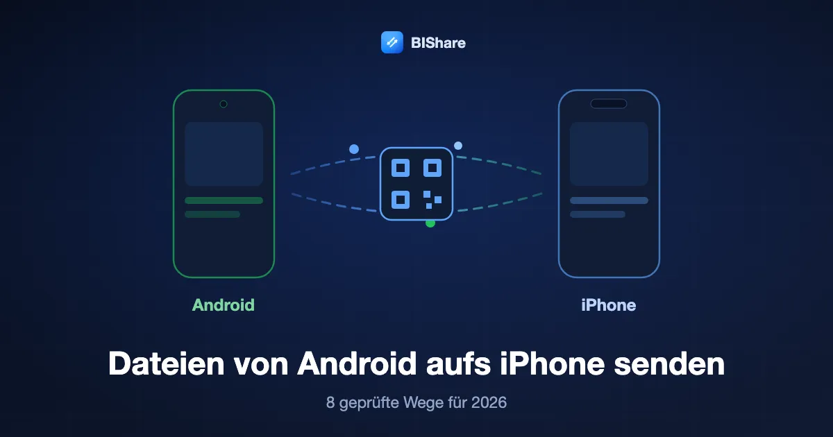 Ein Android-Handy sendet Dateien an ein iPhone, Titel: Dateien von Android aufs iPhone senden, acht geprüfte Wege für 2026.