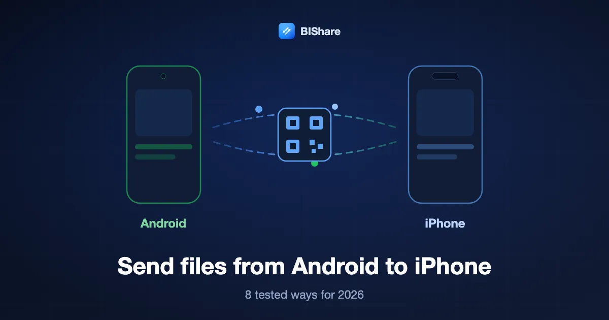An Android phone sending files to an iPhone, titled send files from Android to iPhone: eight tested ways for 2026.