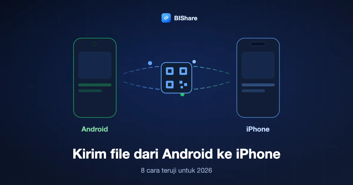 HP Android mengirim file ke iPhone, berjudul kirim file dari Android ke iPhone, delapan cara teruji untuk 2026.