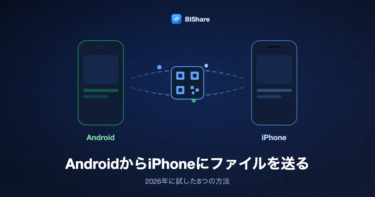 AndroidスマホからiPhoneへファイルを送る様子。タイトルは「AndroidからiPhoneにファイルを送る、2026年に試した8つの方法」。