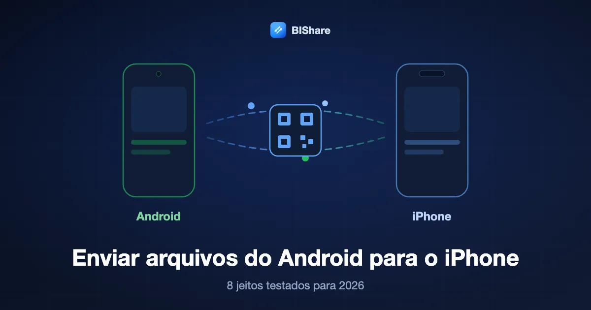 Um celular Android enviando arquivos para um iPhone, com o título Enviar arquivos do Android para o iPhone, oito jeitos testados para 2026.