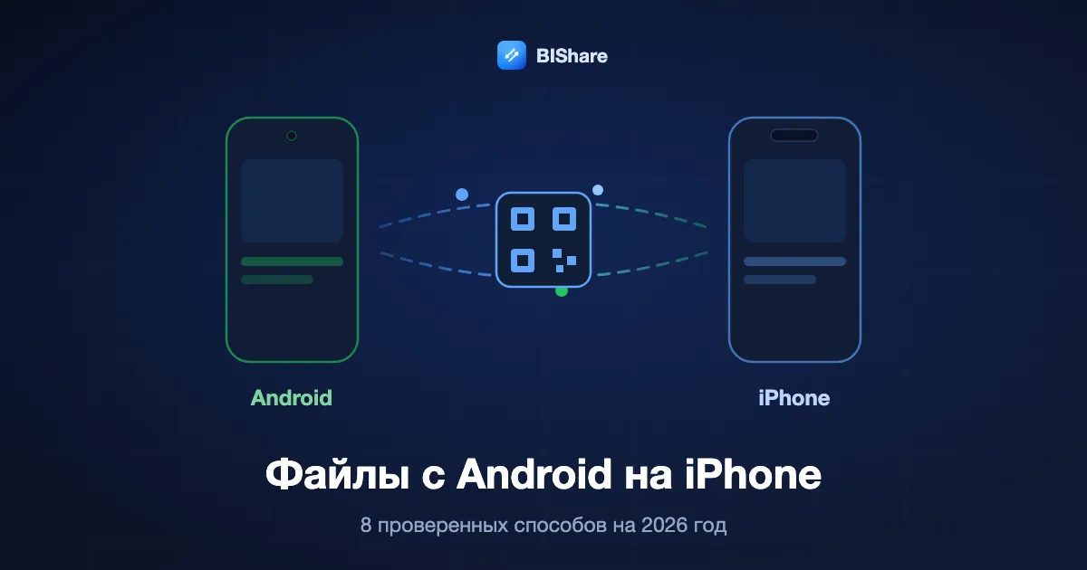 Android-смартфон отправляет файлы на iPhone, заголовок: как передать файлы с Android на iPhone, восемь проверенных способов на 2026 год.