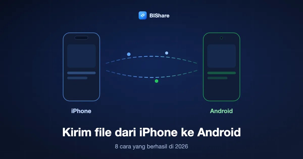 iPhone mengirim file ke ponsel Android, dengan judul: kirim file dari iPhone ke Android, delapan cara yang berhasil di 2026.