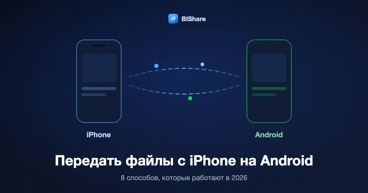 iPhone отправляет файлы на Android-смартфон, заголовок: как передать файлы с iPhone на Android, восемь способов, которые работают в 2026 году.