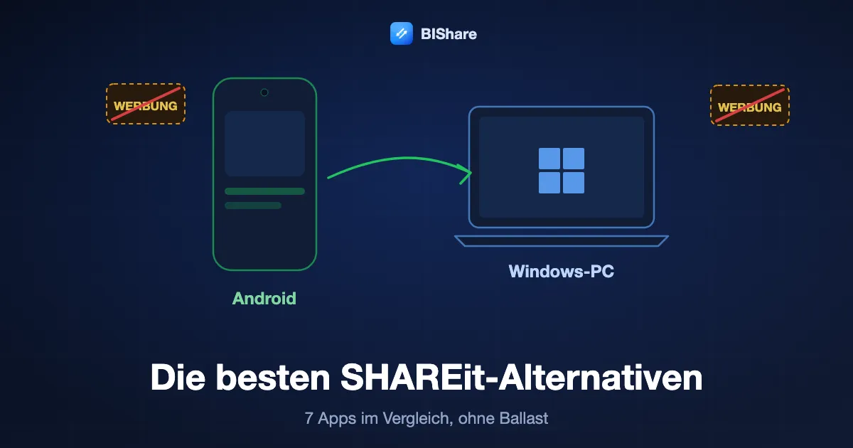 Ein Android-Handy sendet Dateien direkt an einen Windows-Laptop, dazu ein durchgestrichenes Werbebanner, Titel Die besten SHAREit-Alternativen, sieben Apps ohne Ballast.
