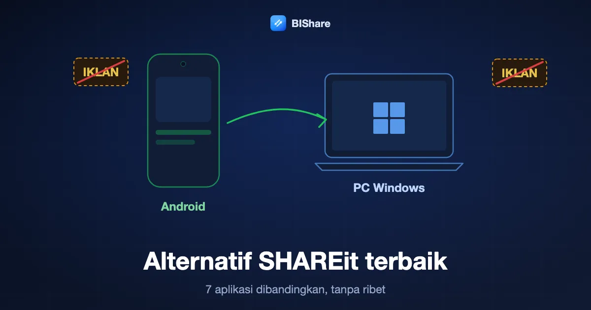 HP Android mengirim file langsung ke laptop Windows, dengan banner iklan yang dicoret, berjudul Alternatif SHAREit terbaik, tujuh aplikasi tanpa tambahan ribet.
