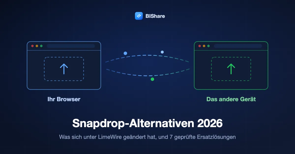 Zwei Browserfenster reichen eine Datei weiter, Titel: Snapdrop-Alternativen 2026, was sich unter LimeWire geändert hat und 7 geprüfte Ersatzlösungen.