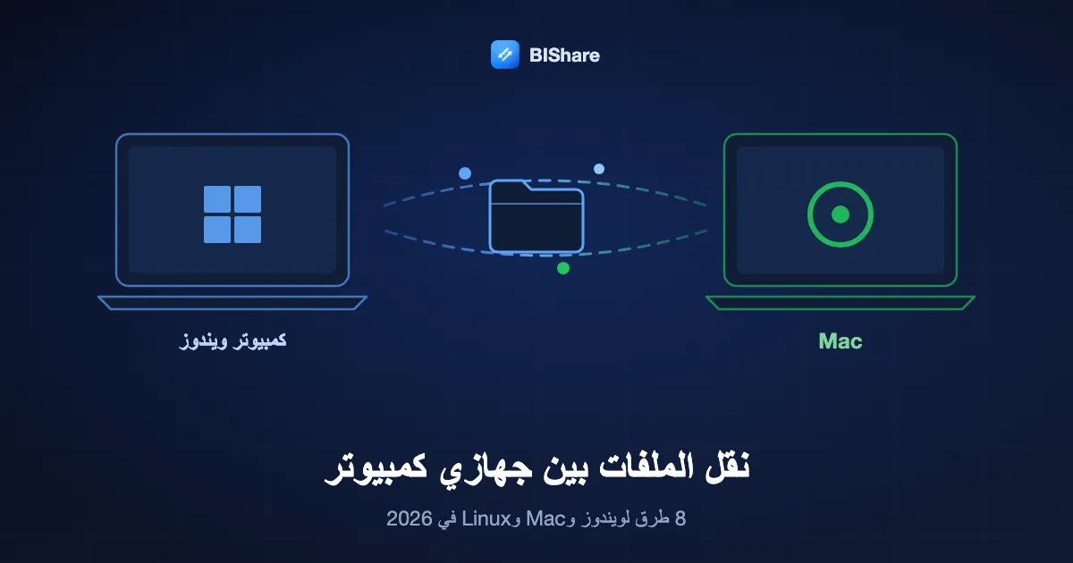 حاسوب محمول بنظام ويندوز يرسل مجلدًا مباشرة إلى جهاز Mac، بعنوان كيفية نقل الملفات بين جهازي كمبيوتر، ثماني طرق لعام 2026.