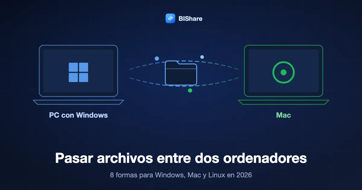 Un portátil con Windows enviando una carpeta directamente a un Mac, con el título cómo pasar archivos entre dos ordenadores, ocho formas para 2026.