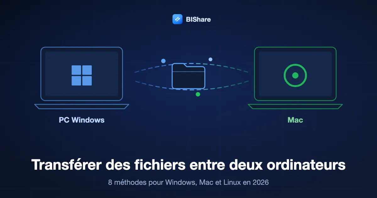 Un portable Windows envoie un dossier directement à un Mac, titre : comment transférer des fichiers entre deux ordinateurs, huit méthodes pour 2026.