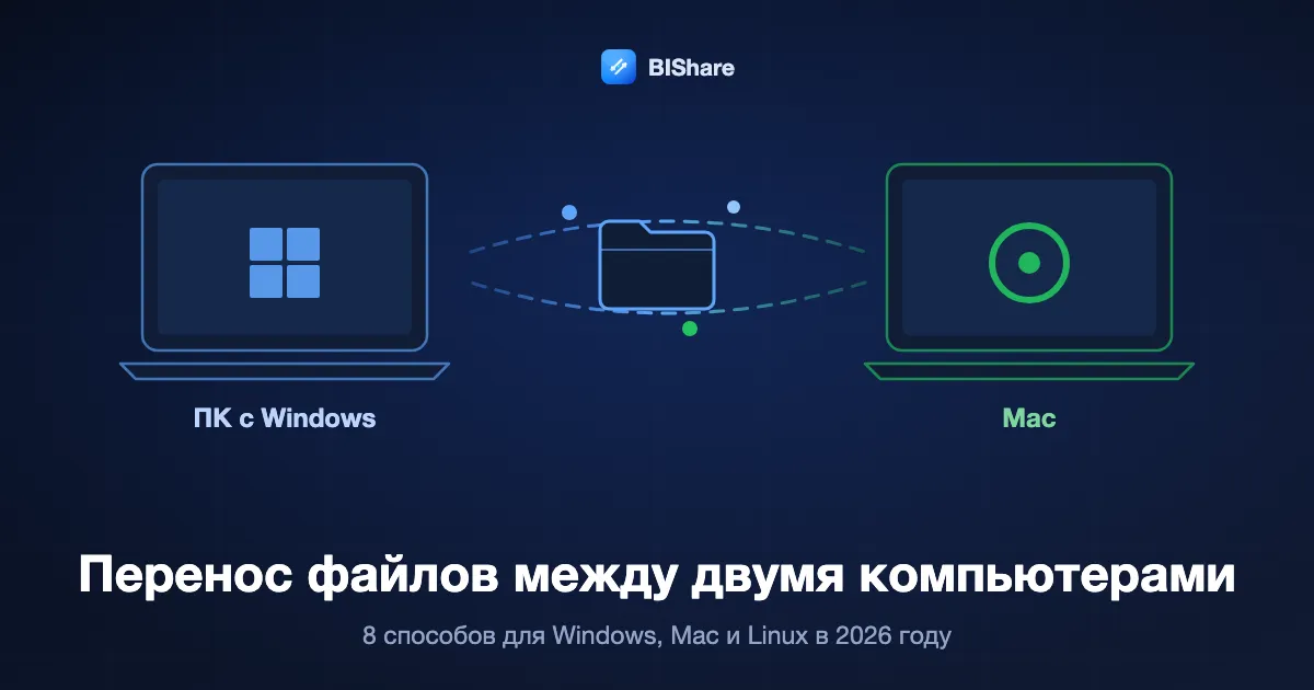Ноутбук на Windows отправляет папку напрямую на Mac, заголовок: как перенести файлы между двумя компьютерами, восемь способов на 2026 год.