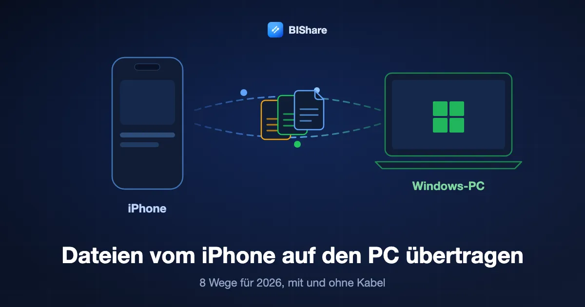 Ein iPhone sendet Dokumente an einen Windows-Laptop, mit dem Titel Dateien vom iPhone auf den PC übertragen, acht Wege für 2026.