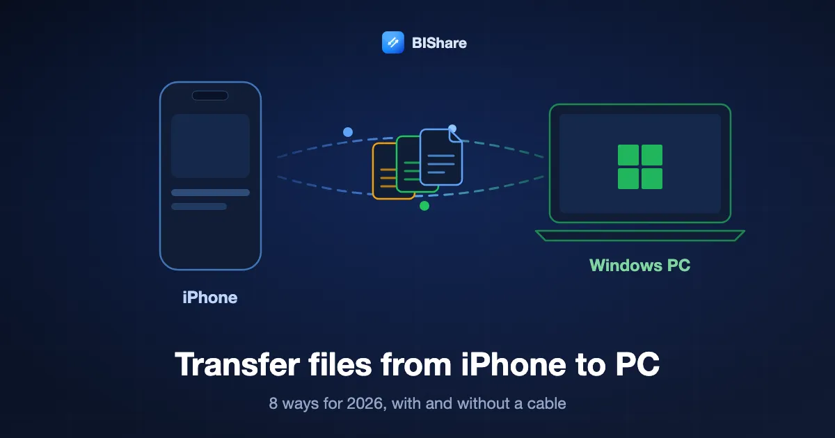 An iPhone sending documents to a Windows laptop, titled how to transfer files from iPhone to PC, eight ways for 2026.