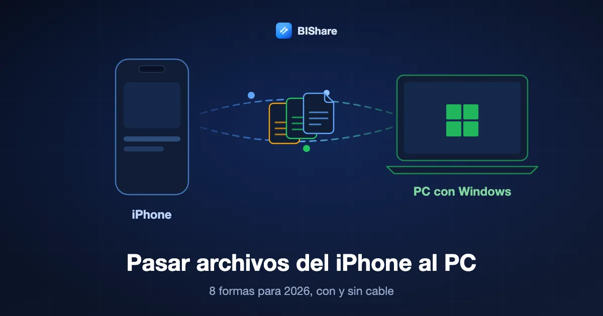Un iPhone enviando documentos a un portátil con Windows, con el título cómo pasar archivos del iPhone al PC, ocho formas para 2026.