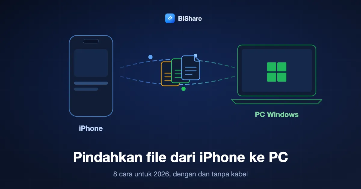 Sebuah iPhone mengirim dokumen ke laptop Windows, berjudul cara memindahkan file dari iPhone ke PC, delapan cara untuk 2026.