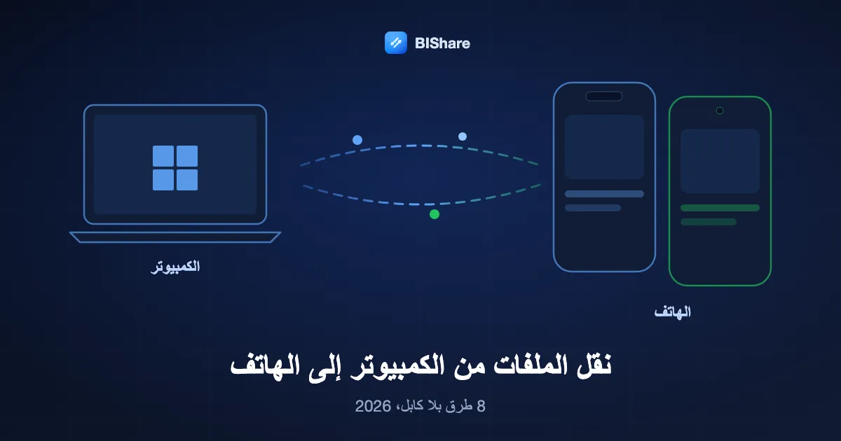 حاسوب محمول يرسل ملفات إلى هاتف، مع العنوان: نقل الملفات من الكمبيوتر إلى الهاتف، ثماني طرق بلا كابل في 2026.