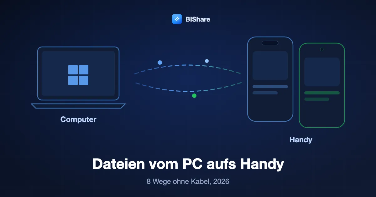 Ein Laptop sendet Dateien an ein Handy, Titel: Dateien vom PC aufs Handy übertragen, acht Wege ohne Kabel 2026.