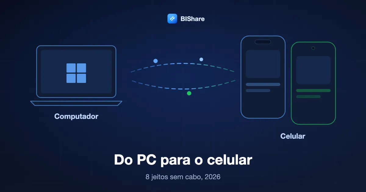Um notebook enviando arquivos para um celular, com o título Passar arquivos do PC para o celular, oito jeitos sem cabo em 2026.