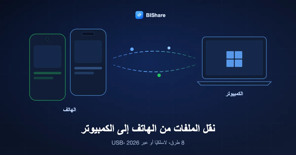 هاتف يرسل صورًا وملفات إلى حاسوب محمول، مع العنوان: نقل الملفات من الهاتف إلى الكمبيوتر، ثماني طرق لاسلكيًا أو عبر USB، 2026.