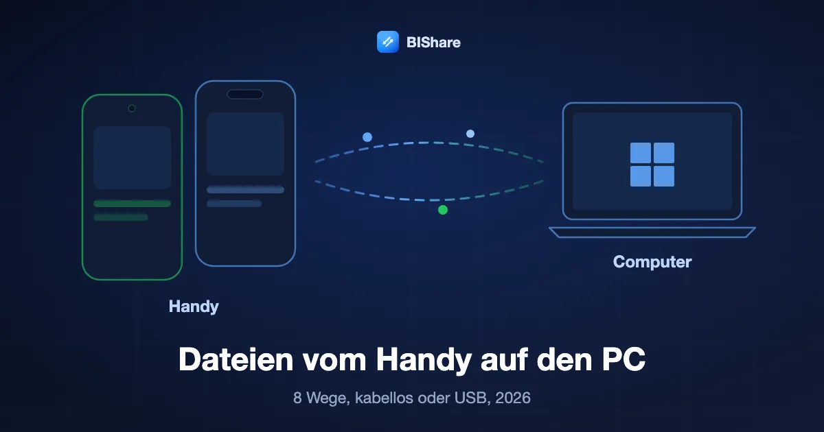 Ein Handy sendet Fotos und Dateien an einen Laptop, Titel: Dateien vom Handy auf den PC übertragen, acht Wege, kabellos oder per USB, 2026.