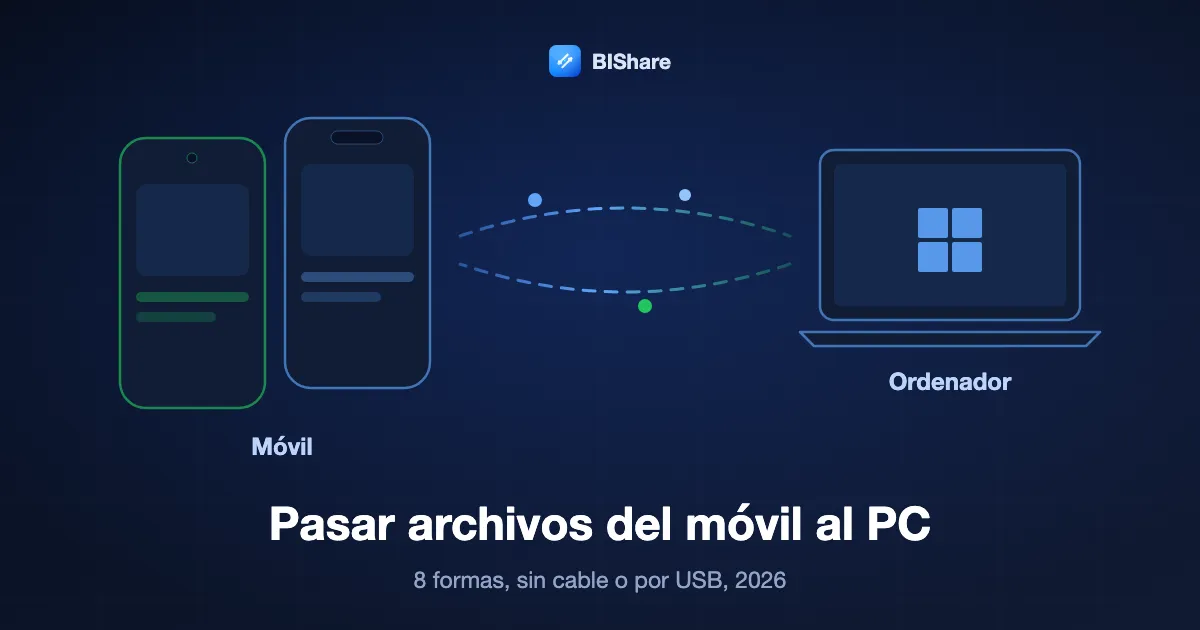 Un móvil envía fotos y archivos a un portátil, con el título Pasar archivos del móvil al PC, ocho formas, sin cable o por USB, 2026.