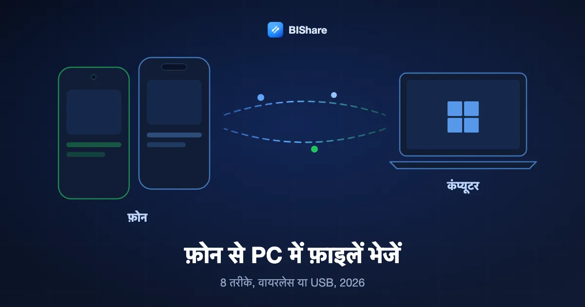 एक फ़ोन लैपटॉप को फ़ोटो और फ़ाइलें भेज रहा है, शीर्षक: फ़ोन से PC में फ़ाइलें ट्रांसफ़र करें, आठ तरीके, वायरलेस या USB, 2026।