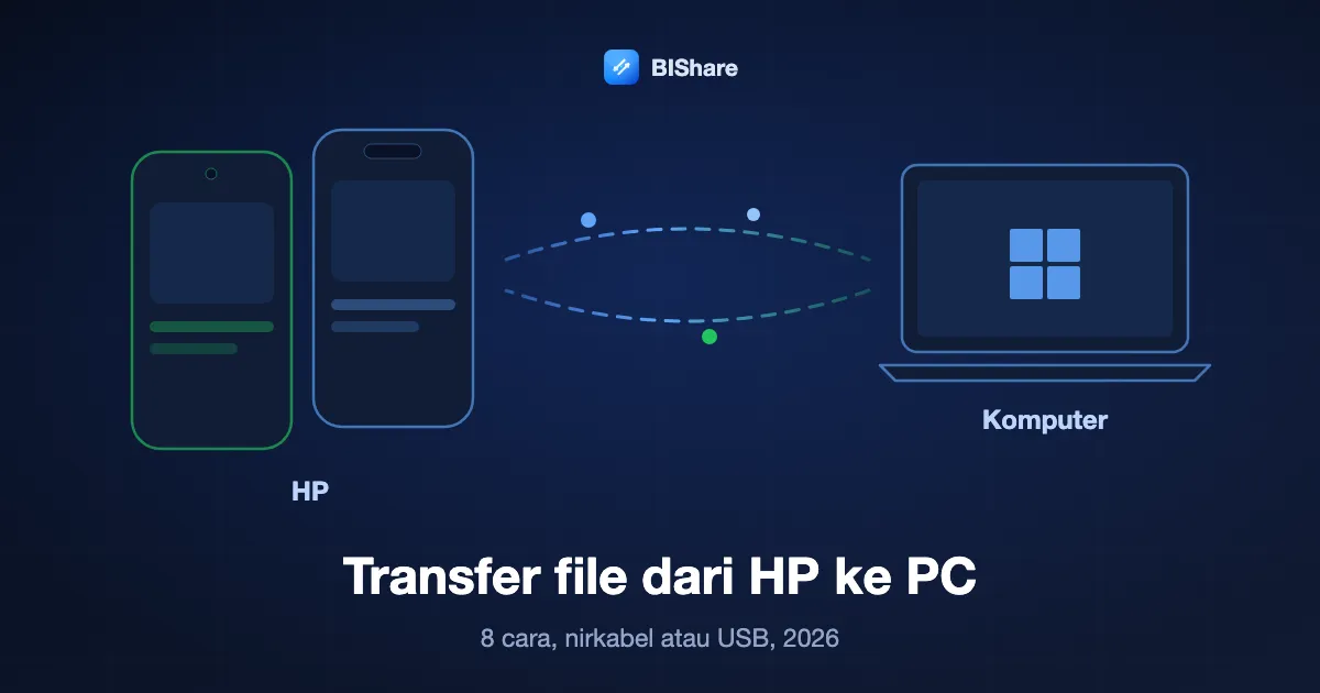 HP mengirim foto dan file ke laptop, berjudul transfer file dari HP ke PC, delapan cara, nirkabel atau USB, 2026.