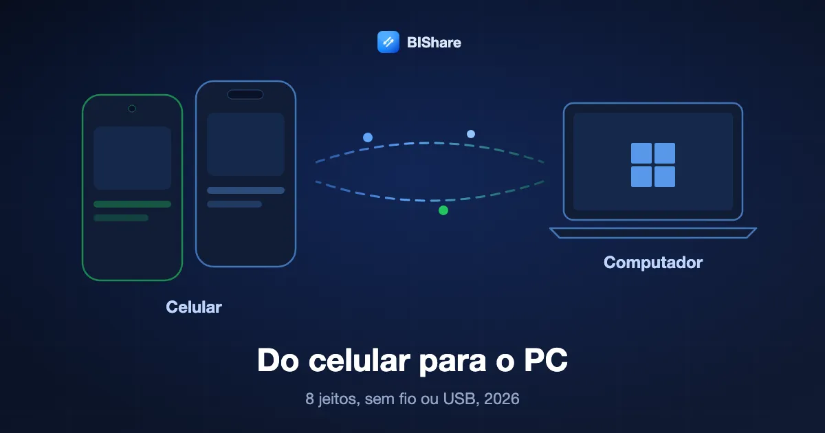 Um celular enviando fotos e arquivos para um notebook, com o título Passar arquivos do celular para o PC, oito jeitos, sem fio ou USB, 2026.